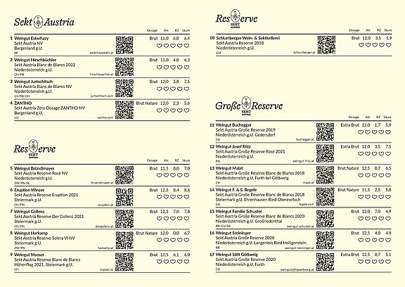 SA_Sparkling_Twenties_Verkostungsfolder_A5_2026_Produkte.jpg 